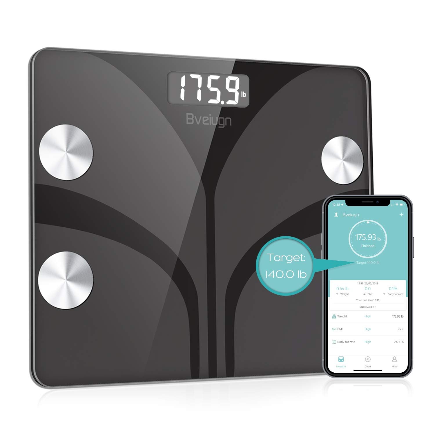 The Best AppControlled Bathroom Scale for 2024 •